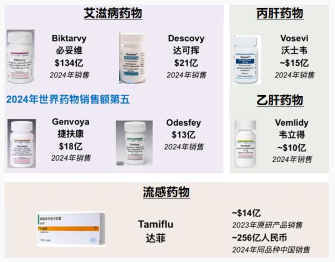 从吉利德研发核心大咖到柯君医药创始人：何公欣博士与AI+前药技术的全球突破